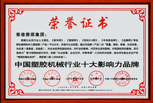 Top 10 Influential Brands in the Chinese Industry -2